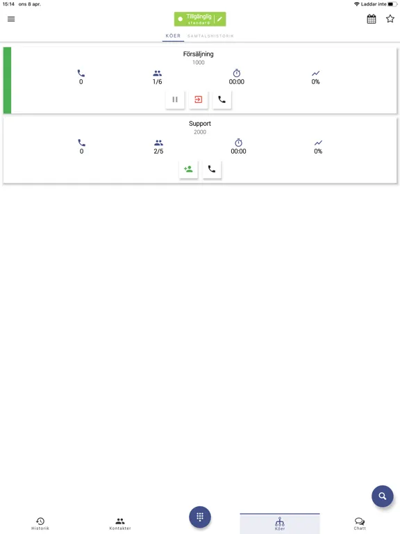 IP Ready On Call. iPad  Screenshots