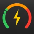 Electricity Prices - Widget