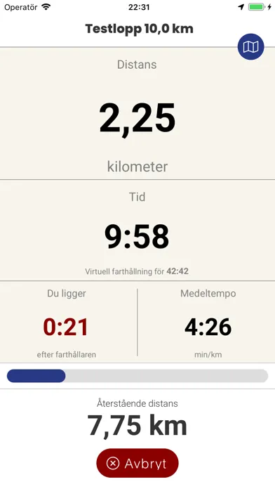 تصاویر Marathongruppen