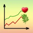 Correlation Finder Correlation Finder