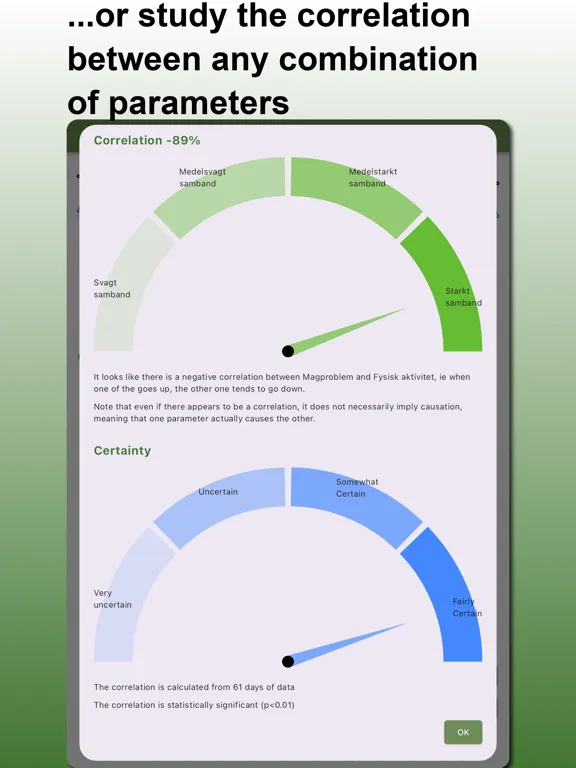 Screenshot di Correlation Finder iPad 