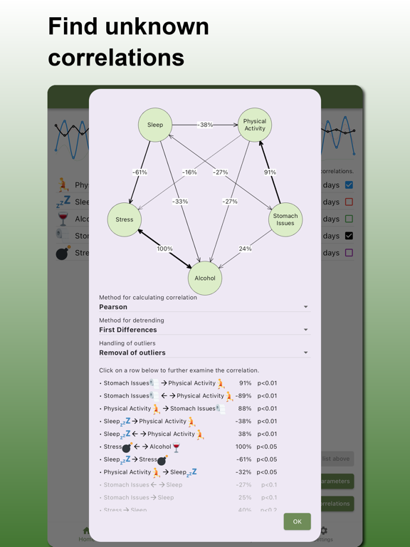 Correlation Finder iPad  Screenshots