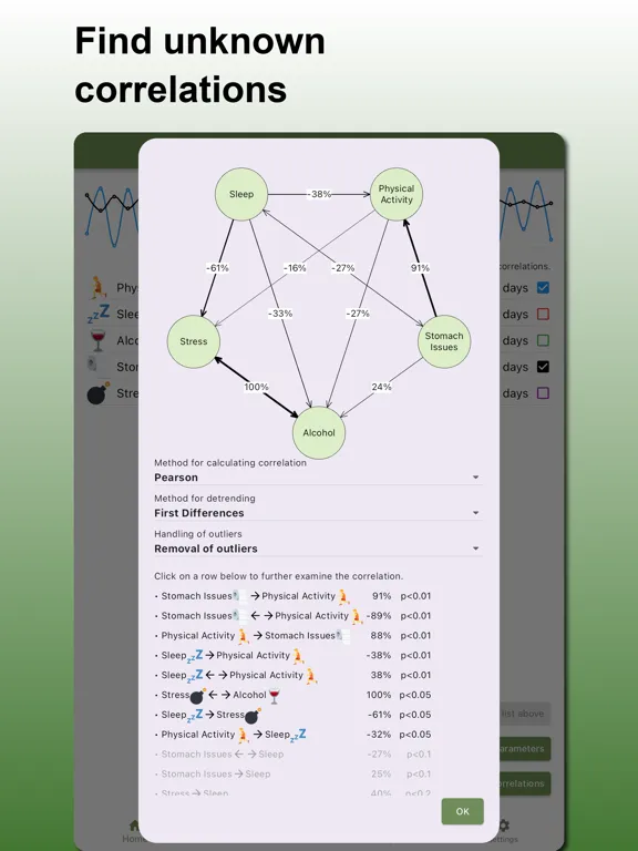 Screenshot di Correlation Finder iPad 