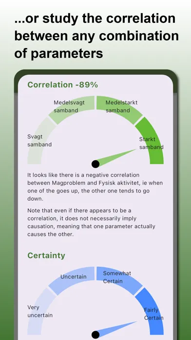 Screenshot di Correlation Finder