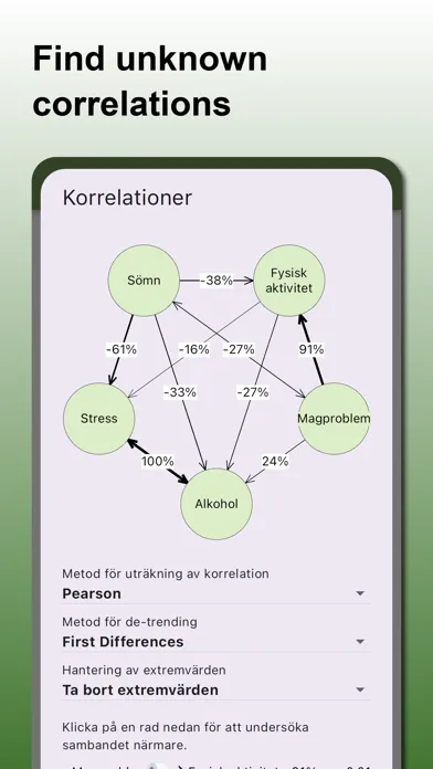 Screenshot di Correlation Finder
