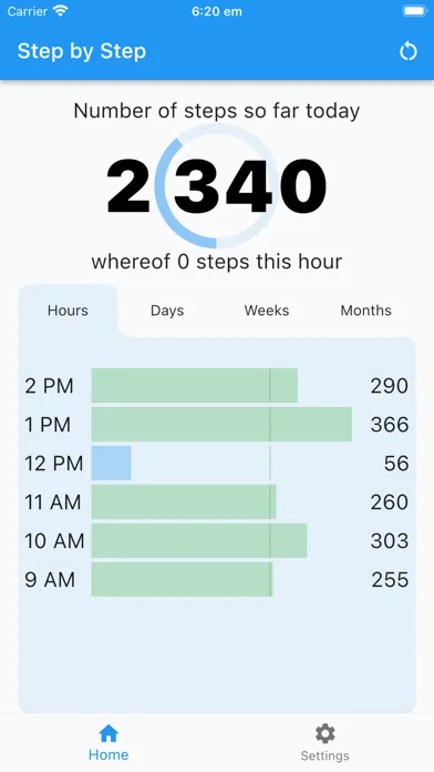 Pedometer Step by Step スクリーンショット