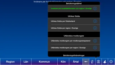 Sveriges befolkning Screenshots