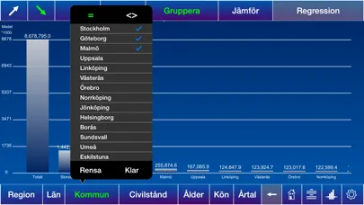 Sveriges befolkning Screenshots