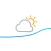 Meteogram for iPhone