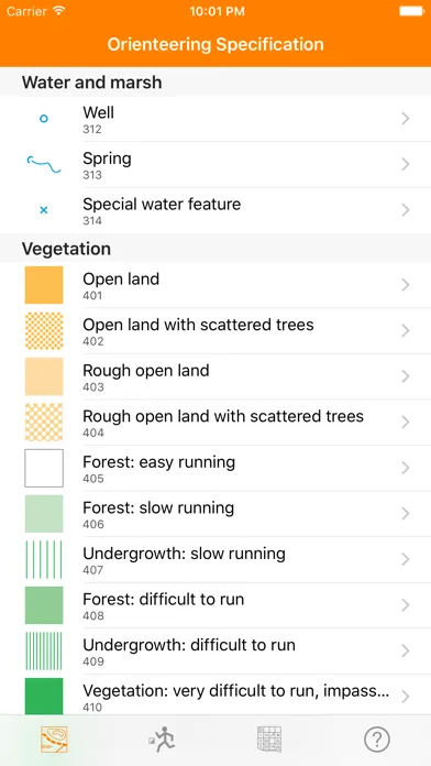 Orienteering Encyclopedia スクリーンショット