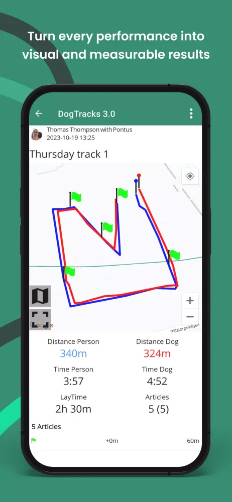 DogTracks Screenshots