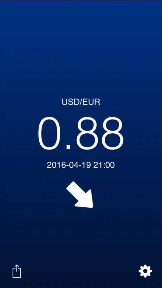 Capturas de tela do Dollar Converter