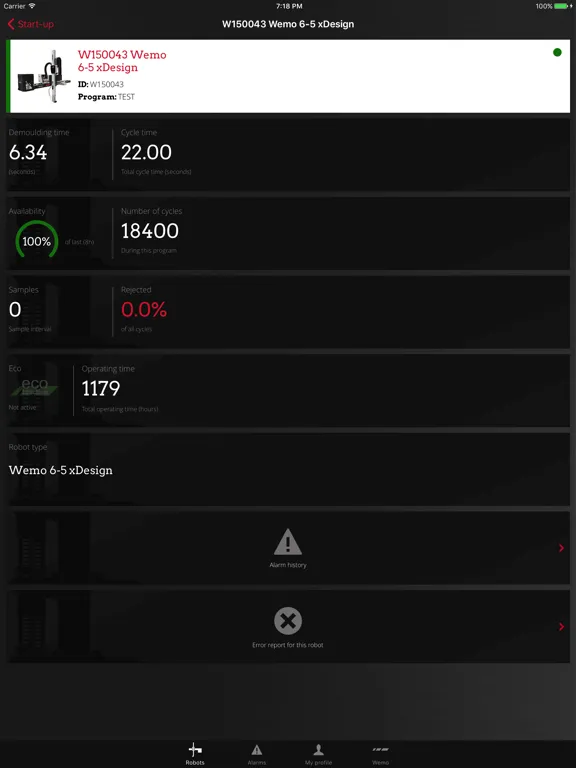 Wemo-Connect iPad  স্ক্রিনশট