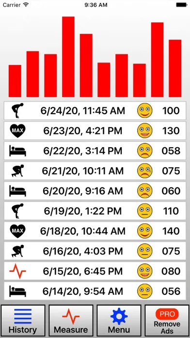 Heart Rate Monitor: HR App স্ক্রিনশট