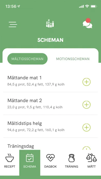 تصاویر Nutrition Data Kost & Träning