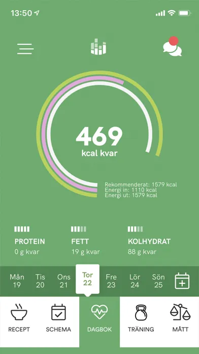 تصاویر Nutrition Data Kost & Träning