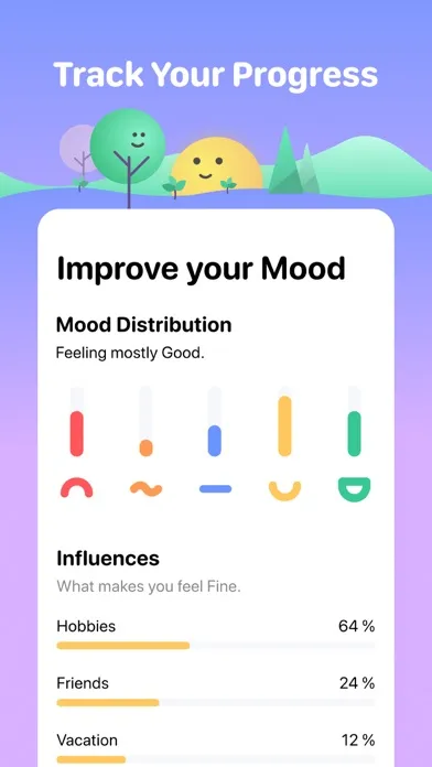 صور Halo: Daily Self Care Journal