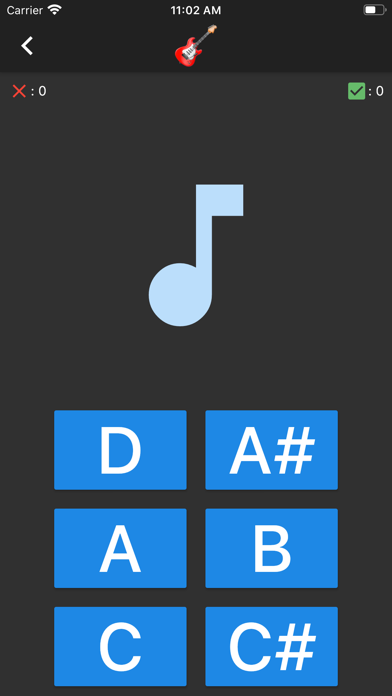 صور Guess the Notes