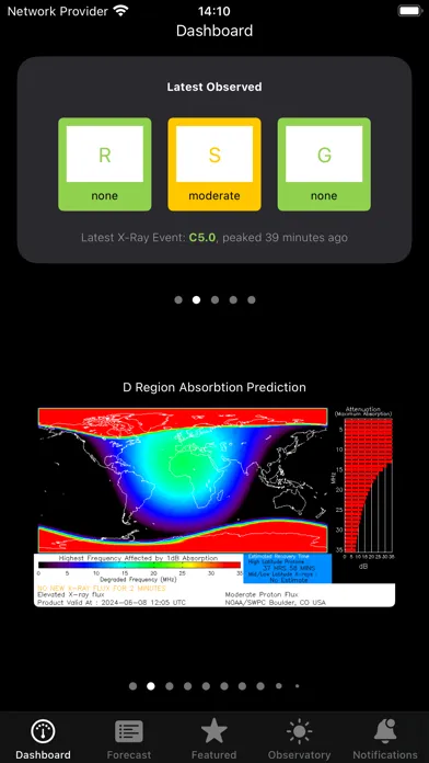 Aurora - Solar Observatory應用截圖