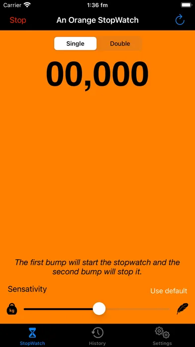 صور An Orange StopWatch