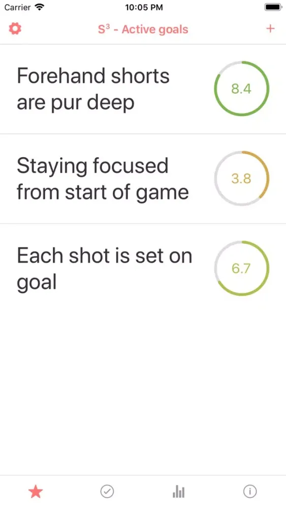 Screenshot di S3 - My goals