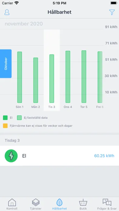Capturas de pantalla de Umeå Energi Hemma