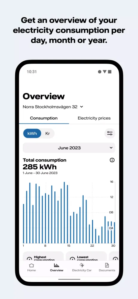 تصاویر Mitt Vattenfall