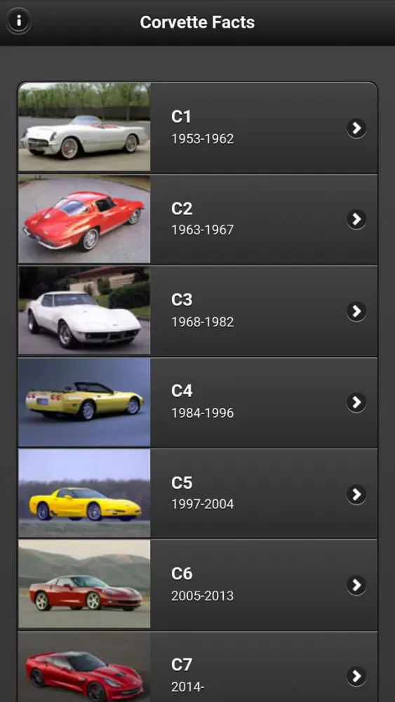 Скриншоты Corvette Facts