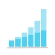 Compound Interest Graph Compound Interest Graph