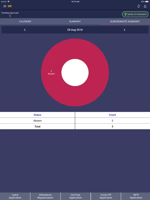 صور emSphere- Enterprise iPad 