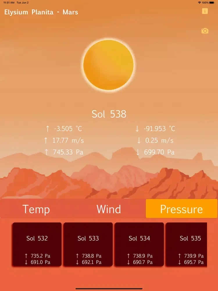 Insightful iPad  سکرین شاٹس