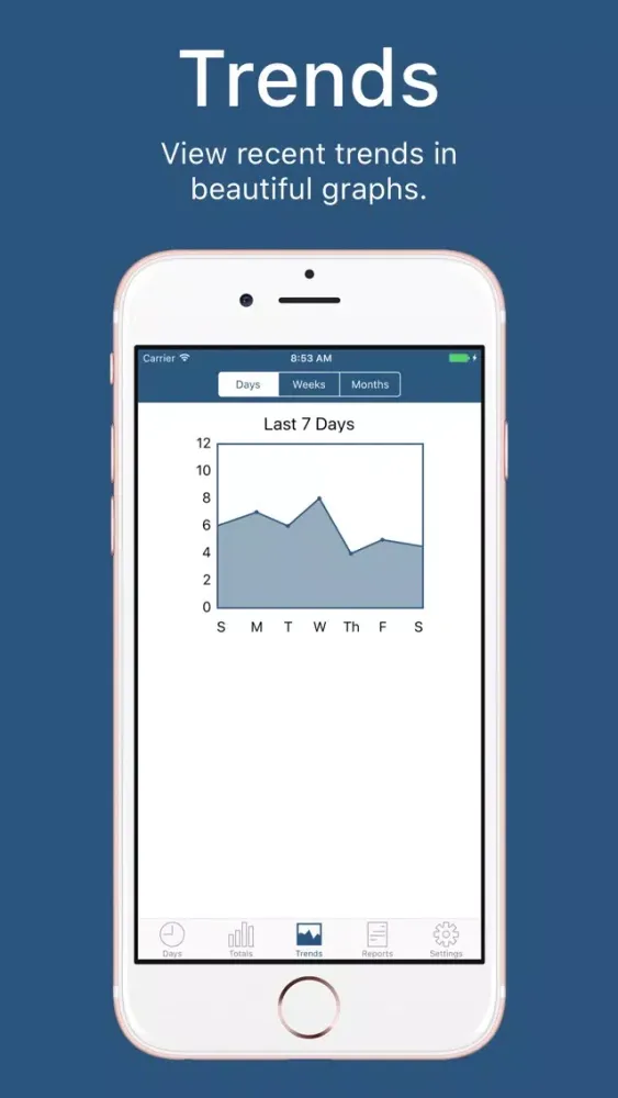 Time Manager - Daily Time Tracker Ekran Görüntüleri