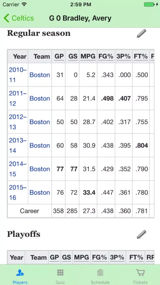 Team Information - NBA Boston Celtics edition 스크린샷