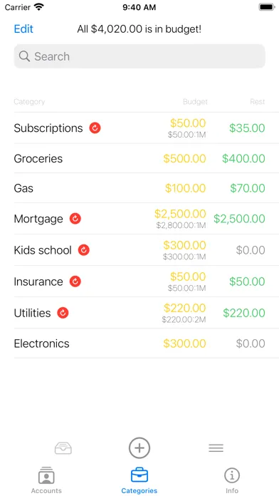 Money Budger Screenshots