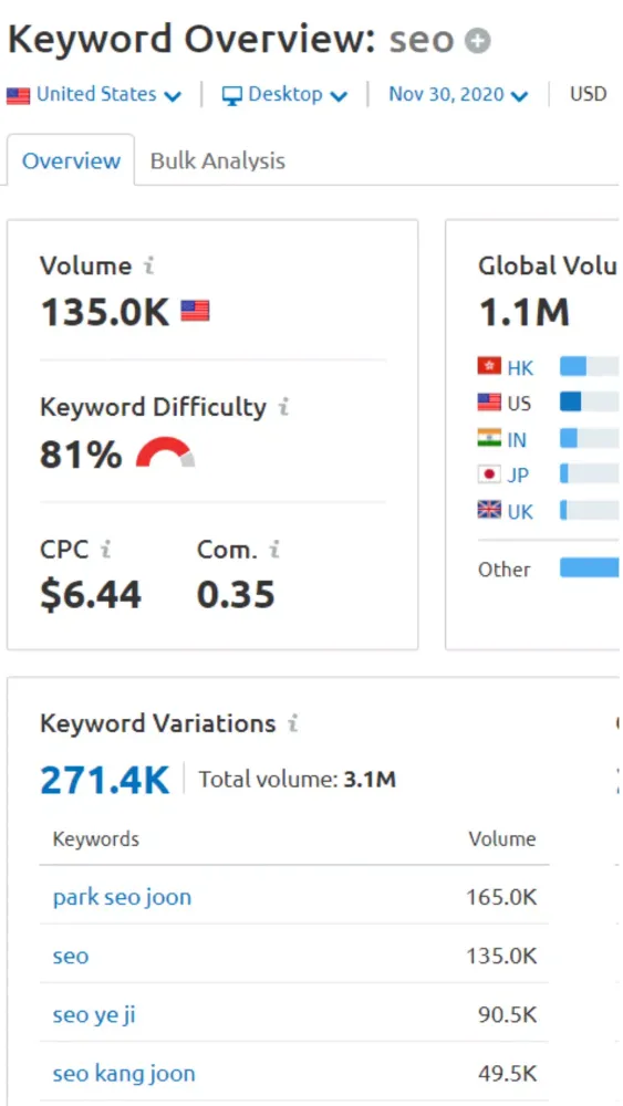 Скриншоты SEO Tools