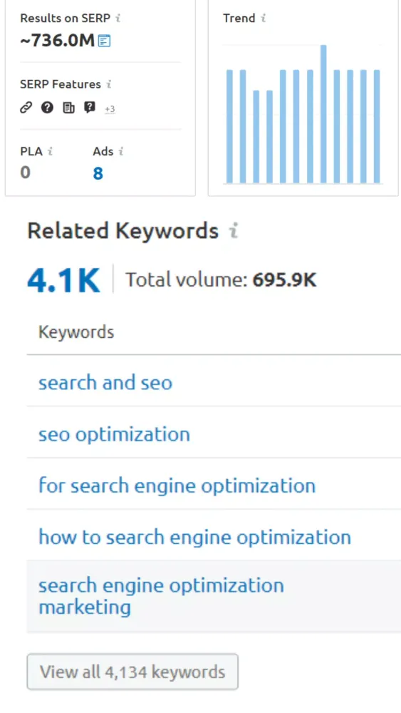 Скриншоты SEO Tools