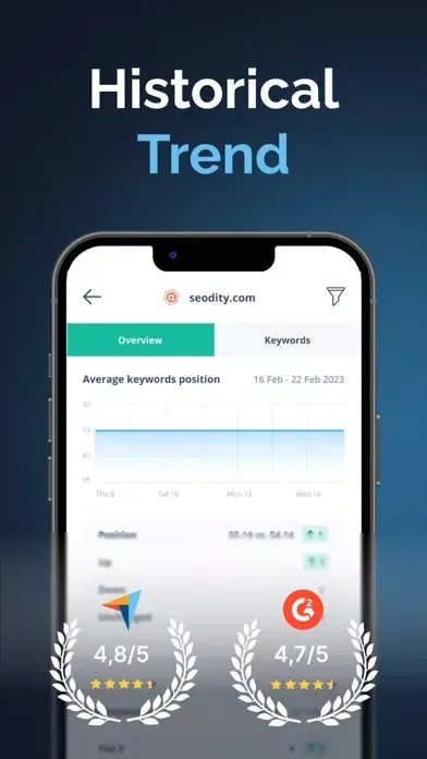 ภาพหน้าจอของ Seodity Rank Tracker