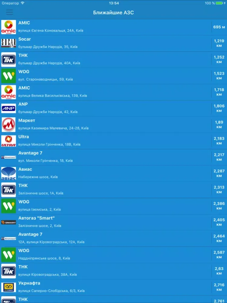 Capturas de pantalla de iGas iPad 