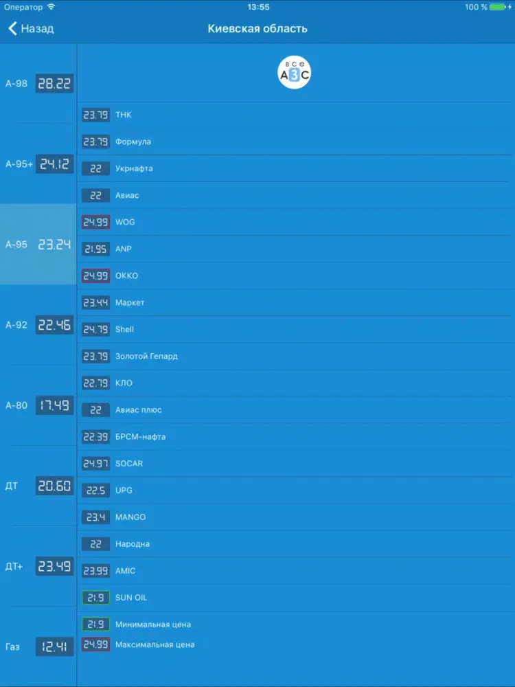 Capturas de pantalla de iGas iPad 