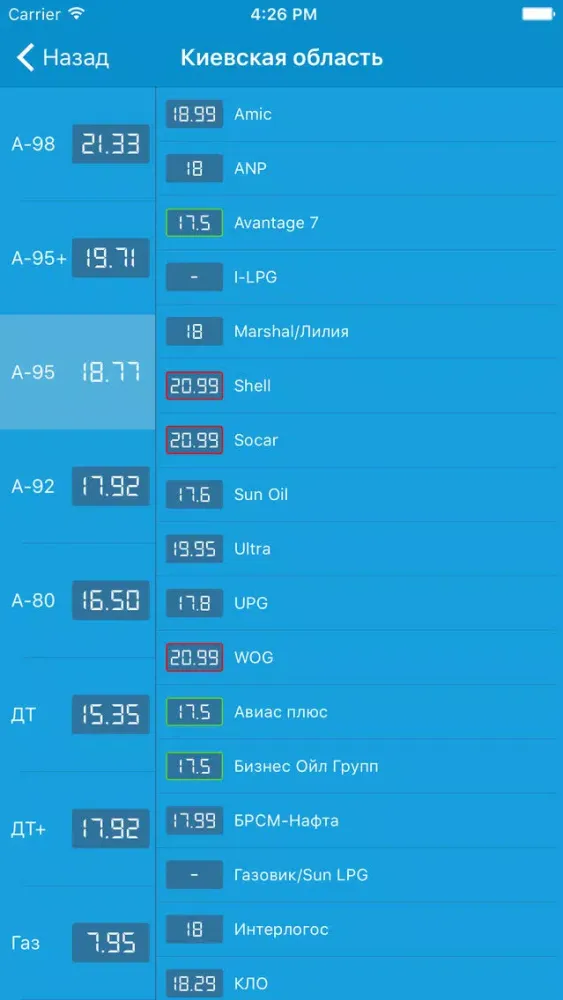 Capturas de pantalla de iGas