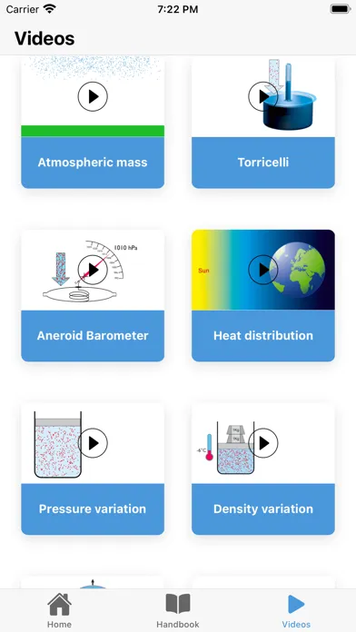 Capturas de tela do Marine meteorology
