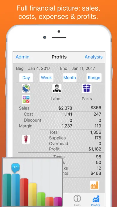 تصاویر Plumber Invoices & Estimates