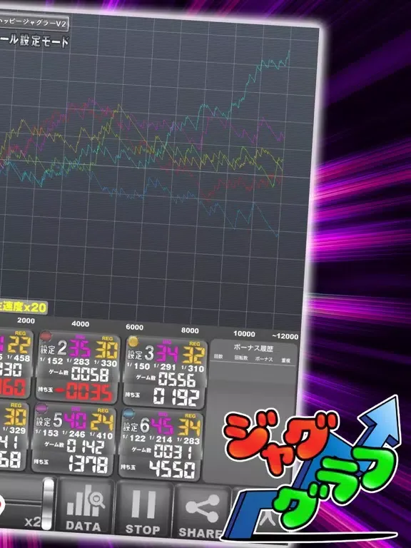Japanese ジャグラー slot graph tool iPad  스크린샷