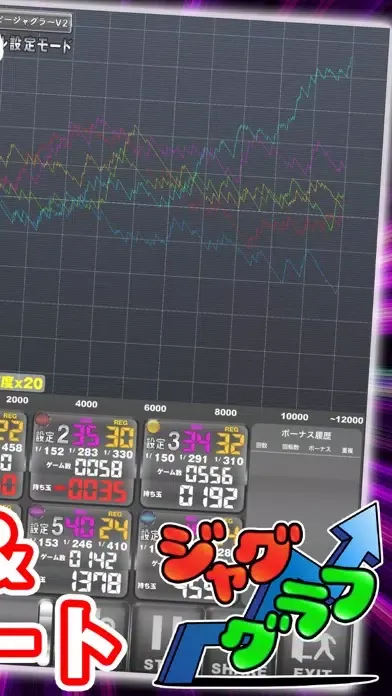 Japanese ジャグラー slot graph tool 스크린샷