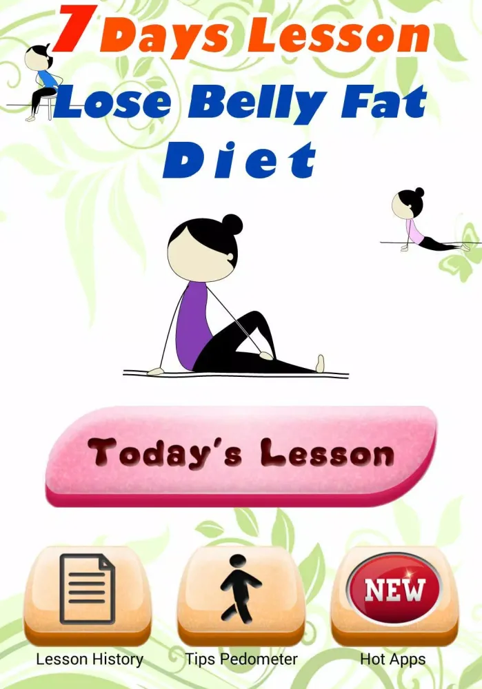 Tangkapan layar 7days Diet!Lose Belly Fat Diet