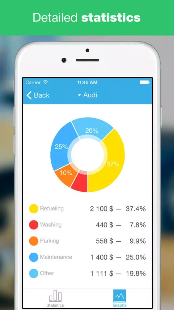 AutoExp: Car Expenses, Statistics, Reminders应用截图