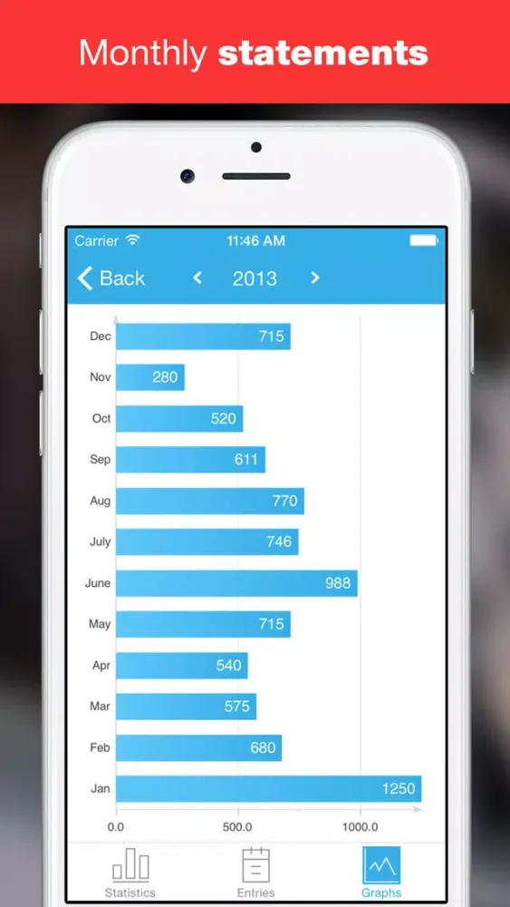 AutoExp: Car Expenses, Statistics, Reminders应用截图