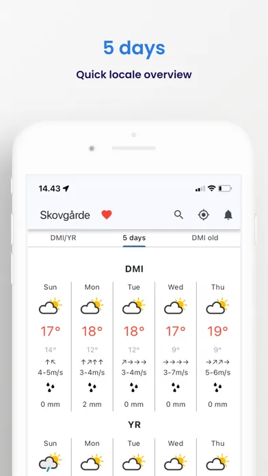 Captures d'écran de Weather from DMI and YR