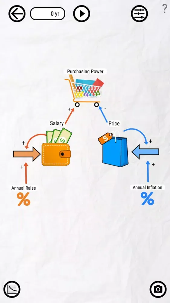 Capturas de tela do 'I' in Inflation