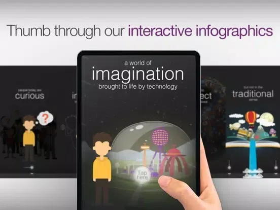ภาพหน้าจอของ Digimagic Xplorer iPad 